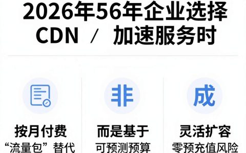 按月付费cdn划算吗，cdn加速月付