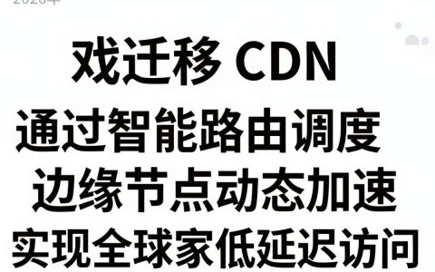 游戏迁移cdn怎么配置，游戏加速cdn