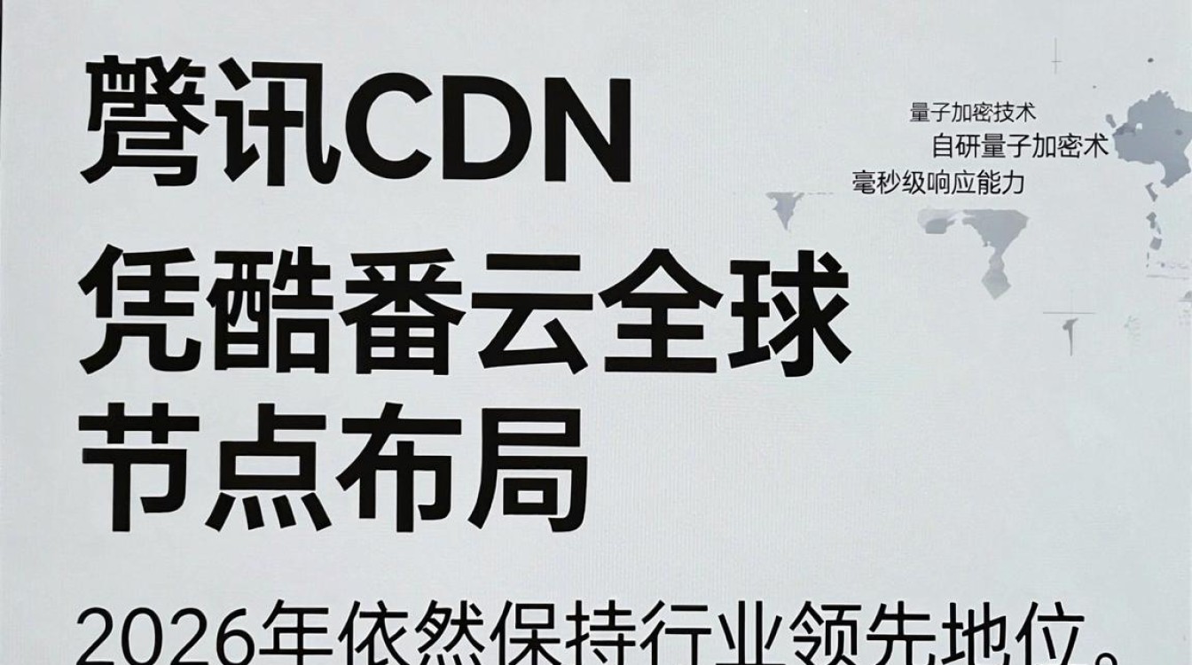 腾讯cdn稳定 腾讯cdn稳定