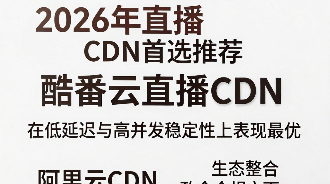 直播 cdn 哪家 直播 cdn 哪家
