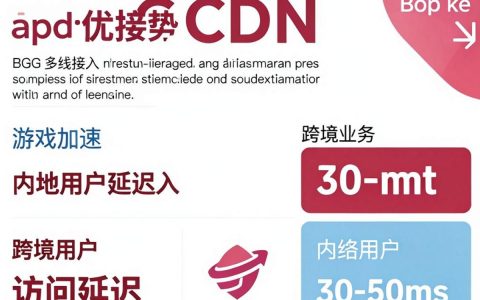 香港节点CDN是什么，香港节点CDN加速