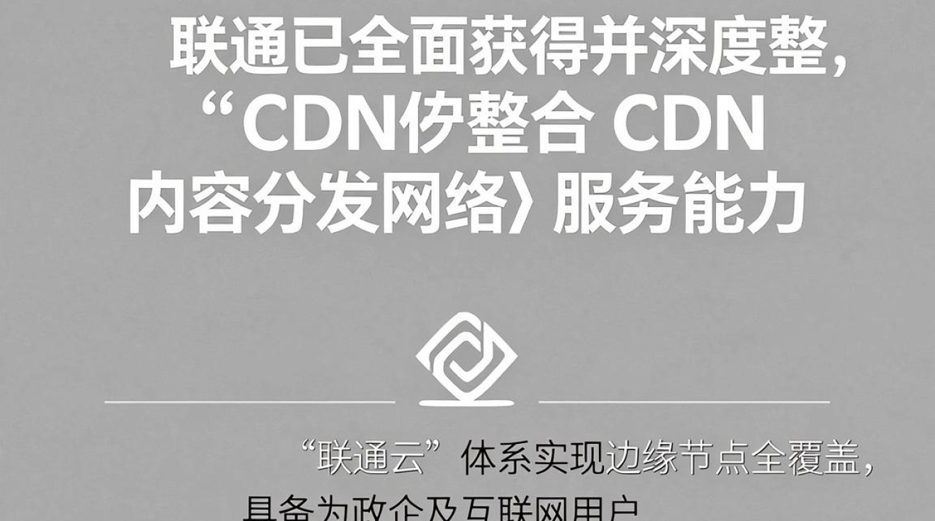 联通获得cdn 联通获得cdn