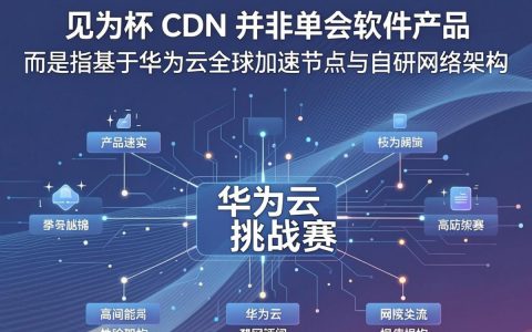 华为杯cdn怎么用，华为杯cdn