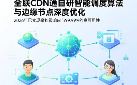 地联cdn是什么，地联cdn