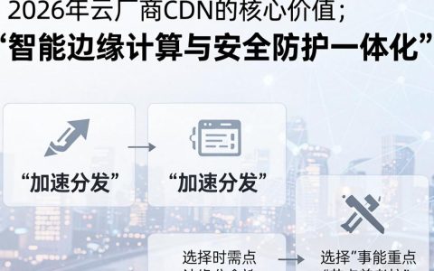 云厂商cdn，云厂商cdn哪家强