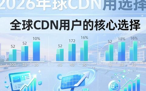 全球CDN用户如何选择？全球CDN用户推荐