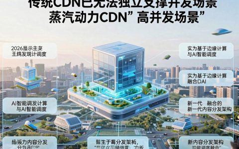 蒸汽动力cdn是什么，蒸汽动力cdn