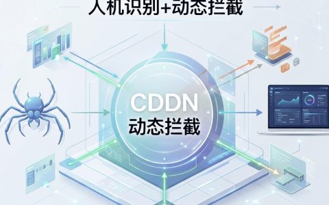 cdn防止爬虫怎么设置，cdn防爬虫配置方法