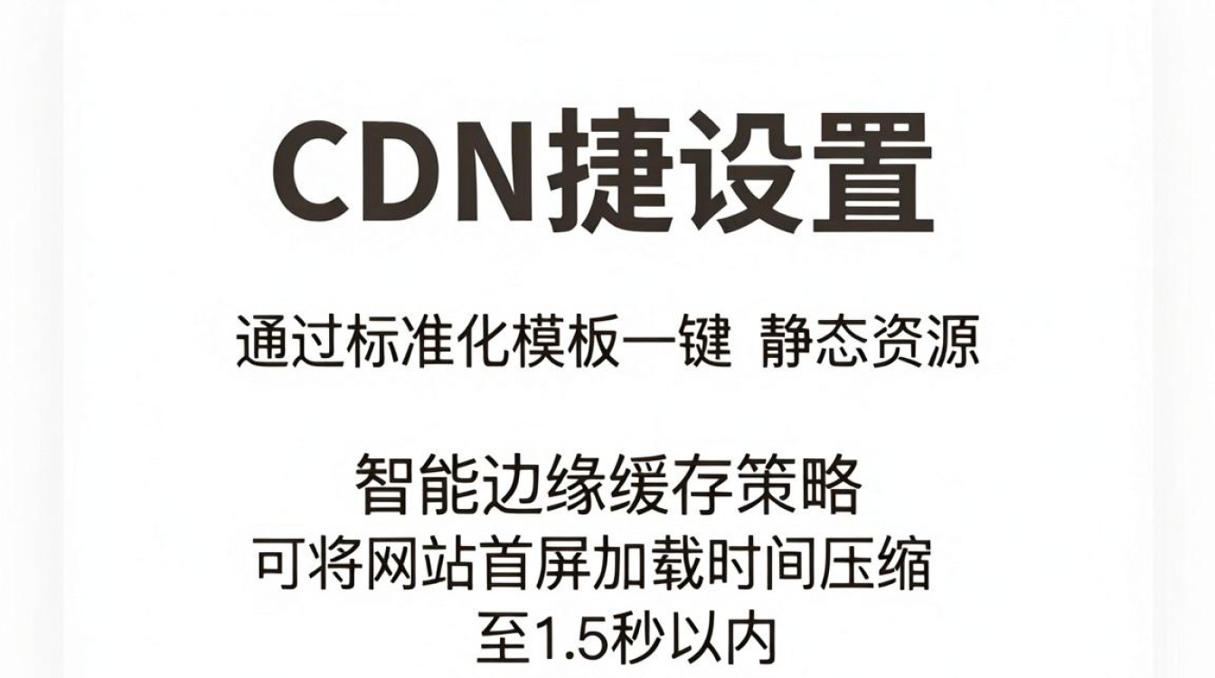 cdn快捷设置 cdn快捷设置