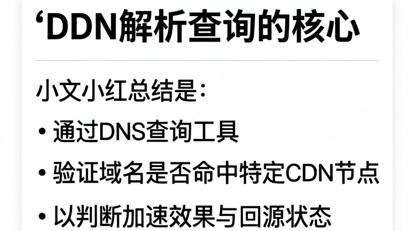 cdn解析查询 cdn解析查询