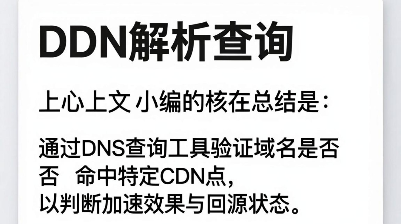 cdn解析查询 cdn解析查询
