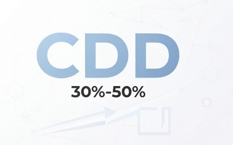 cdn更新失败怎么办？CDN加速配置