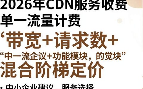 cdn服务收费贵吗，cdn加速费用怎么算