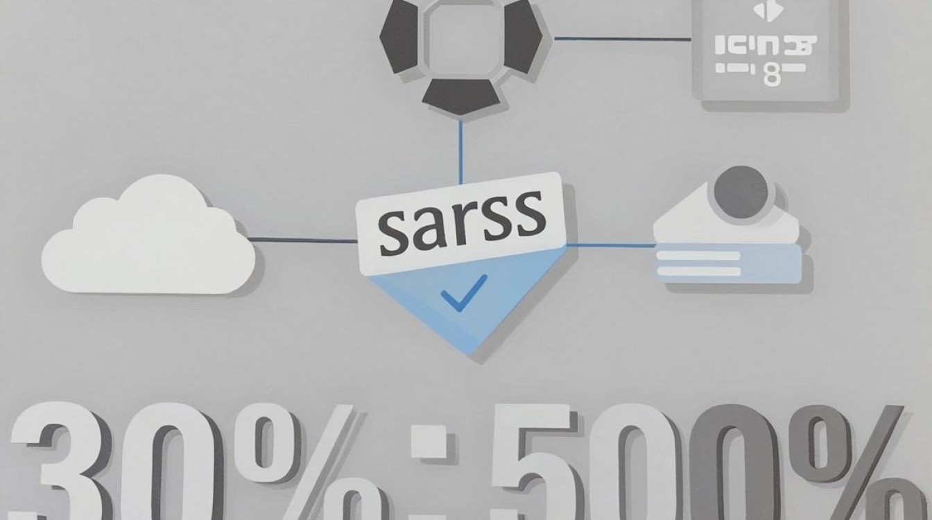 cdn存储css cdn存储css