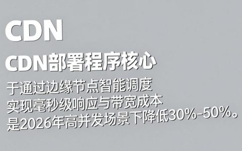 cdn部署程序怎么配置，cdn部署教程