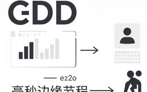 cdn自动同步失败怎么解决，cdn自动同步