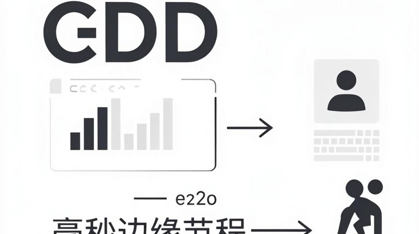 cdn自动同步 cdn自动同步
