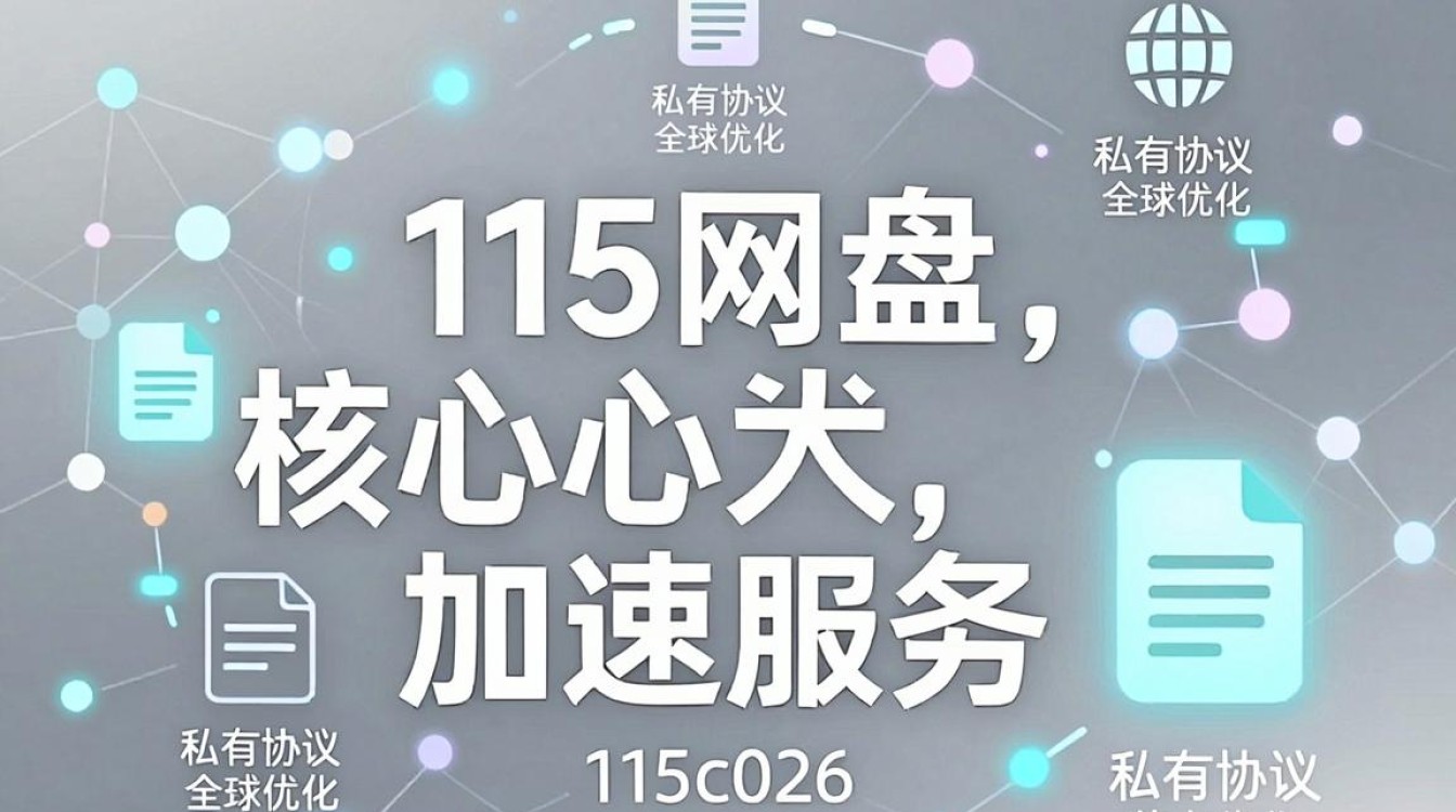 115cdn