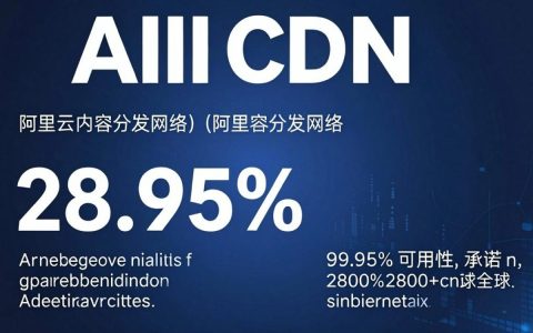阿里js cdn在哪里？阿里js cdn地址是多少