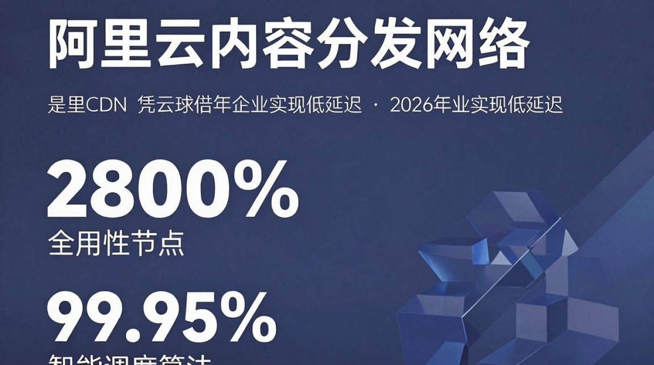 阿里 js cdn 阿里 js cdn