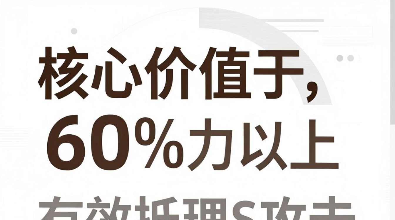 cdn web系统