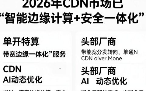 2018年cdn市场现状如何？cdn市场发展趋势