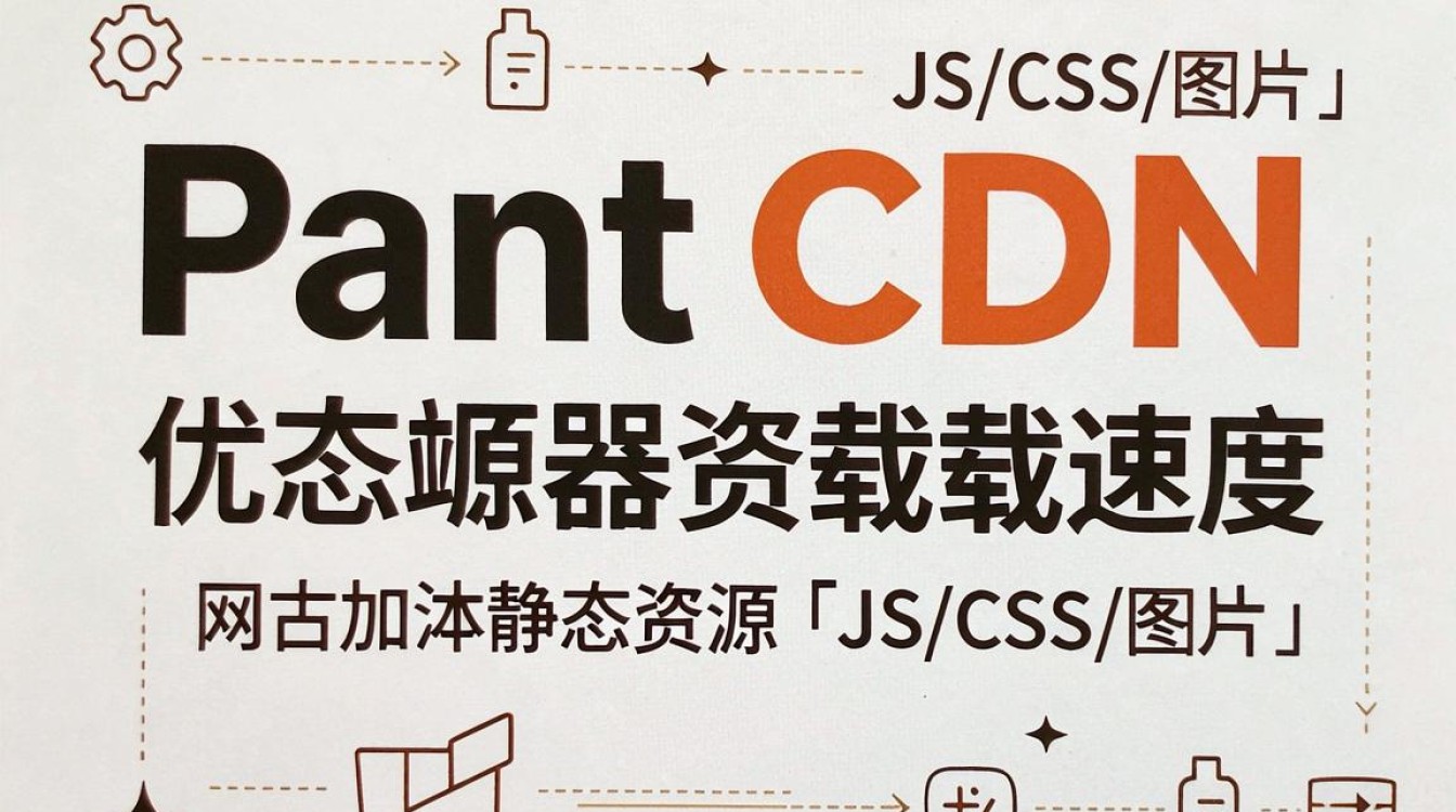 前端放cdn 前端放cdn