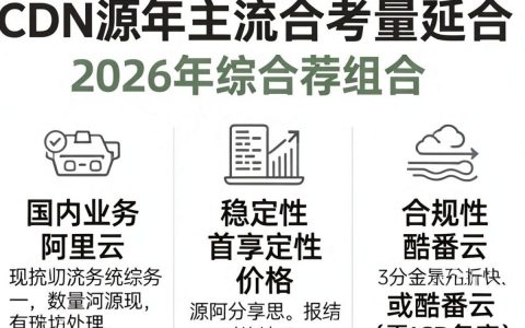 js cdn源怎么用，js cdn源