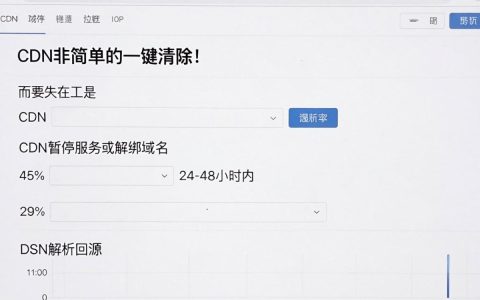 怎样删cdn，删除CDN缓存方法
