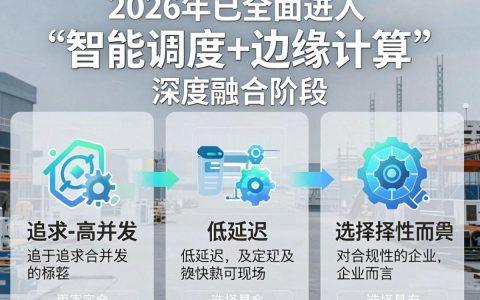 国内cdn服务好用吗，国内cdn服务商