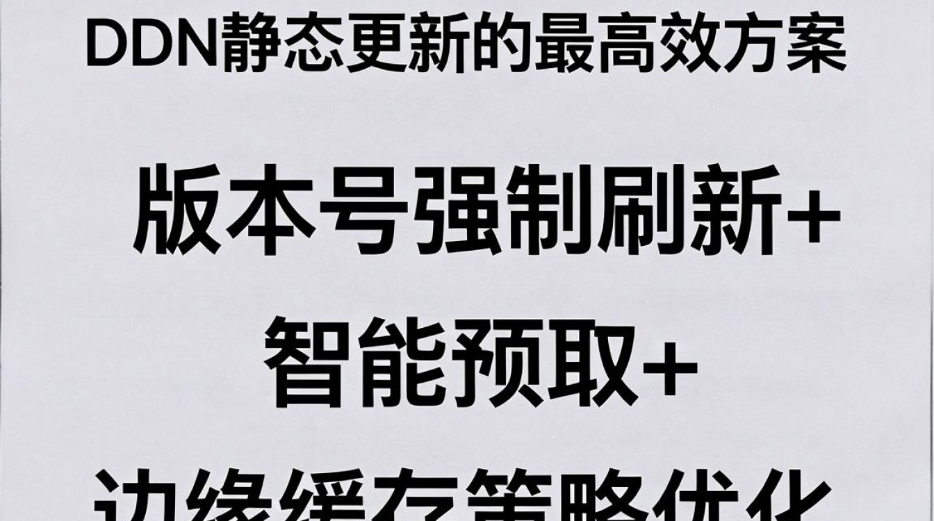 cdn 静态更新