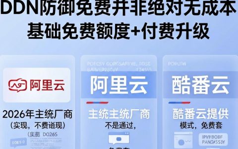 cdn防御免费是真的吗，cdn防御免费