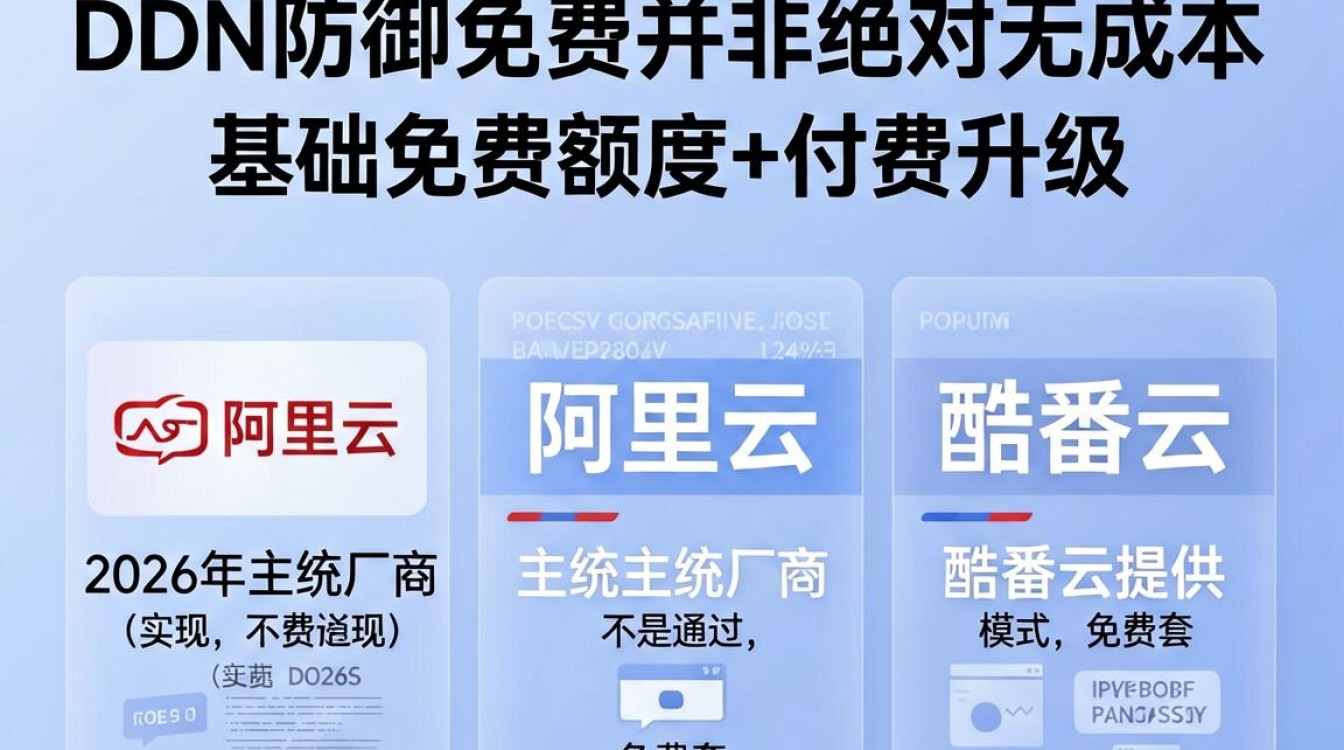 cdn防御免费 cdn防御免费