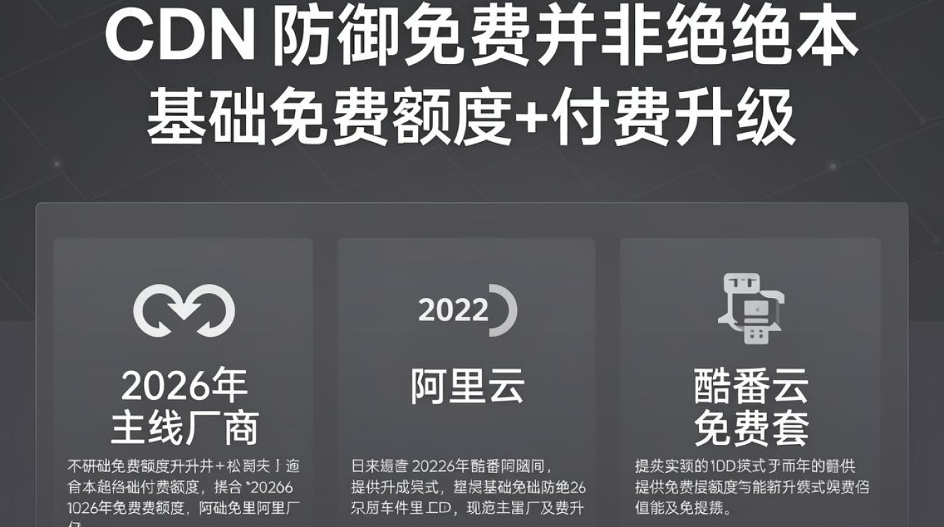cdn防御免费 cdn防御免费
