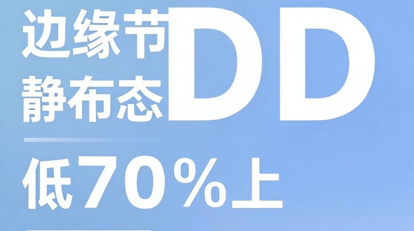 cdn设置教程 cdn设置教程