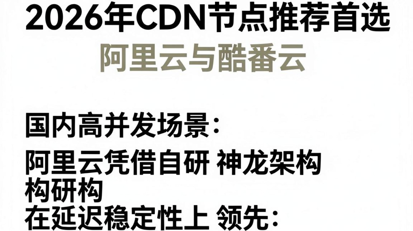 cdn节点推荐 cdn节点推荐