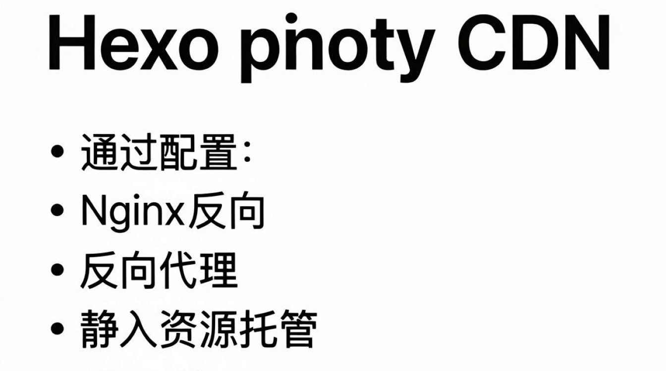 hexo部署cdn