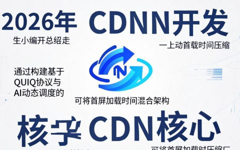 直播CDN开发是什么，直播CDN开发