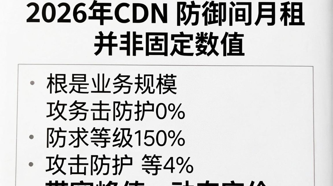 cdn防御月租