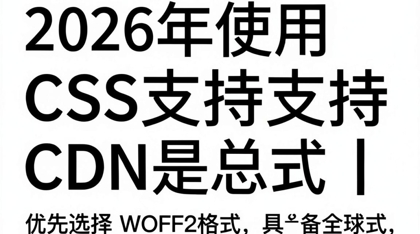 css字体cdn