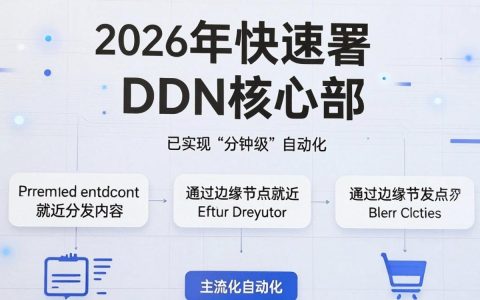 cdn快速部署怎么设置，cdn加速配置