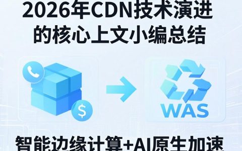 cdn技术演进是什么，cdn技术发展趋势