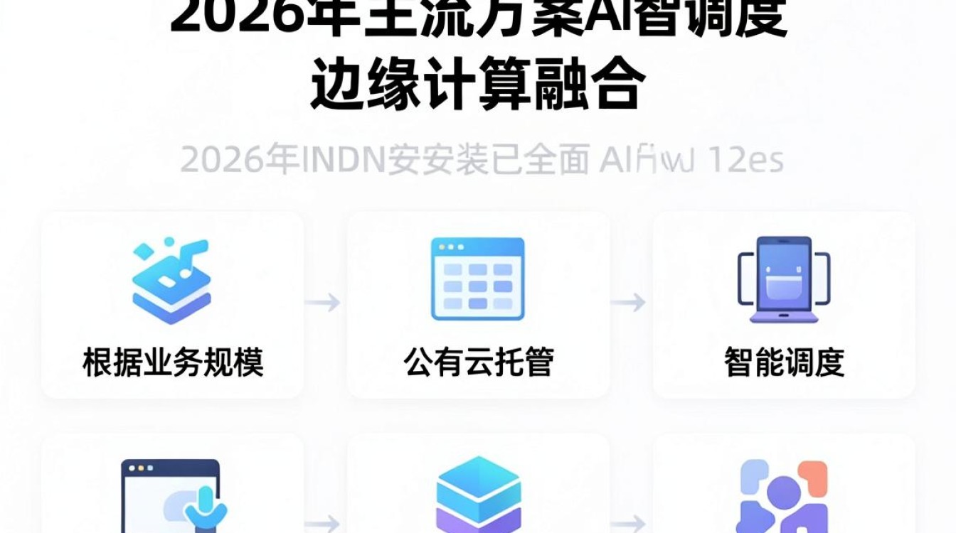 cdn系统安装 cdn系统安装