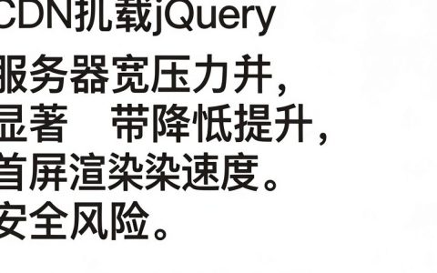 cdn.jquery怎么用，jquery cdn加速加载慢