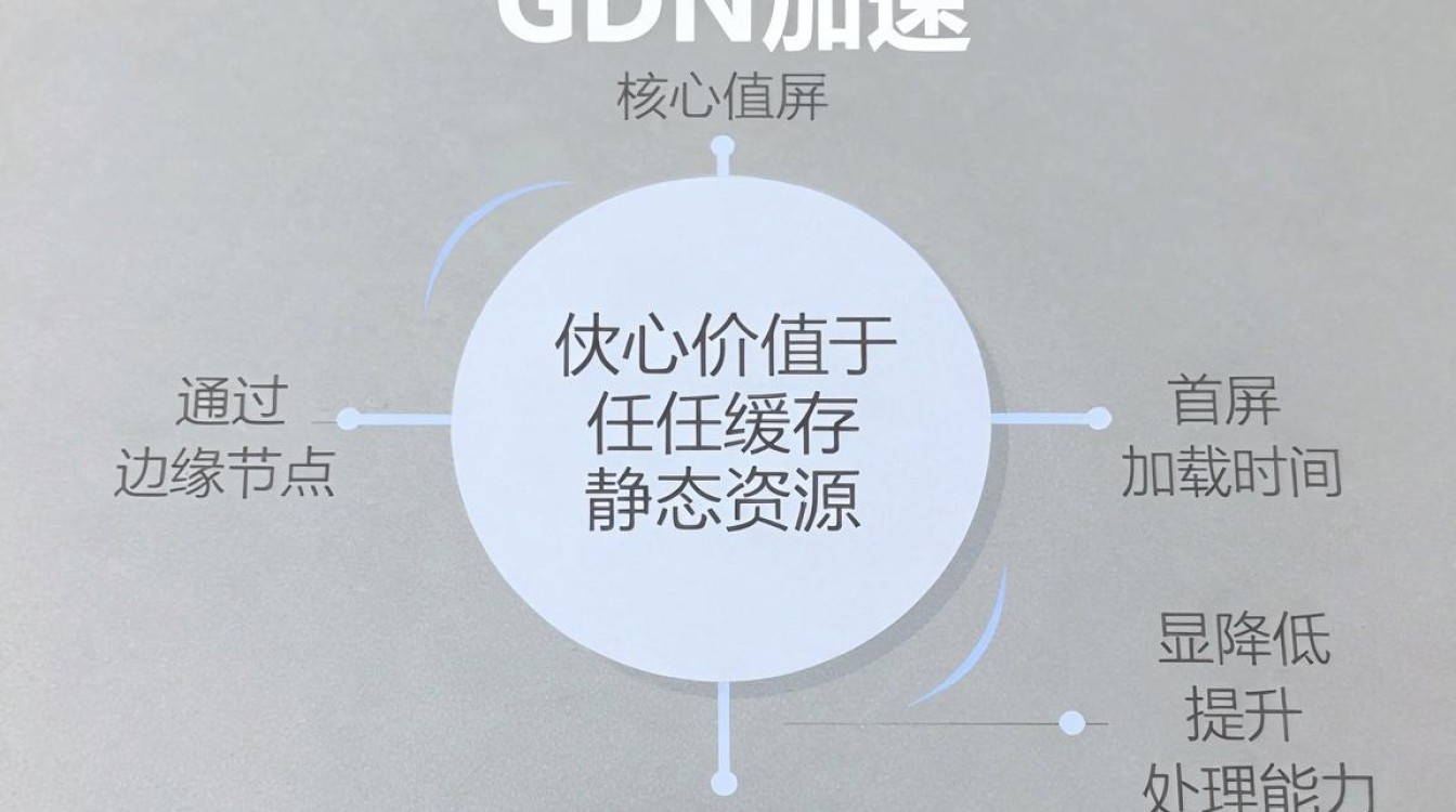 cdn index文件 cdn index文件
