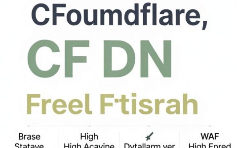 cf收费cdn吗，Cloudflare免费CDN加速