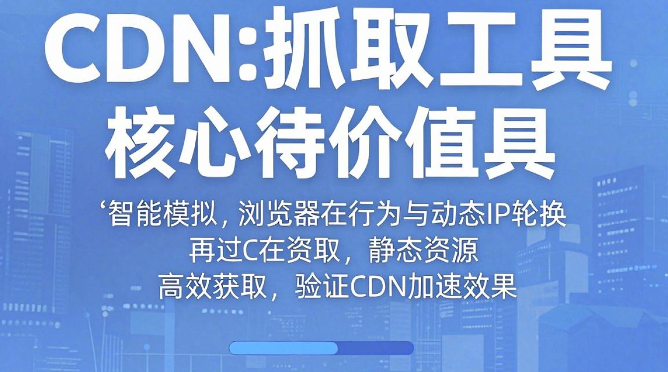 cdn抓取工具