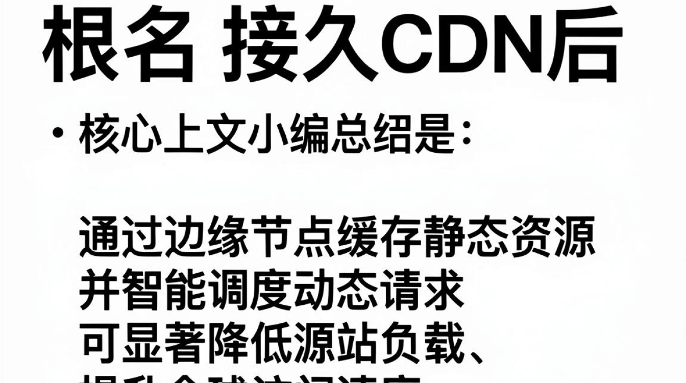 域名cdn以后 域名cdn以后