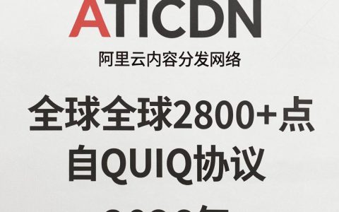 阿里cdn特怎么用，阿里cdn加速