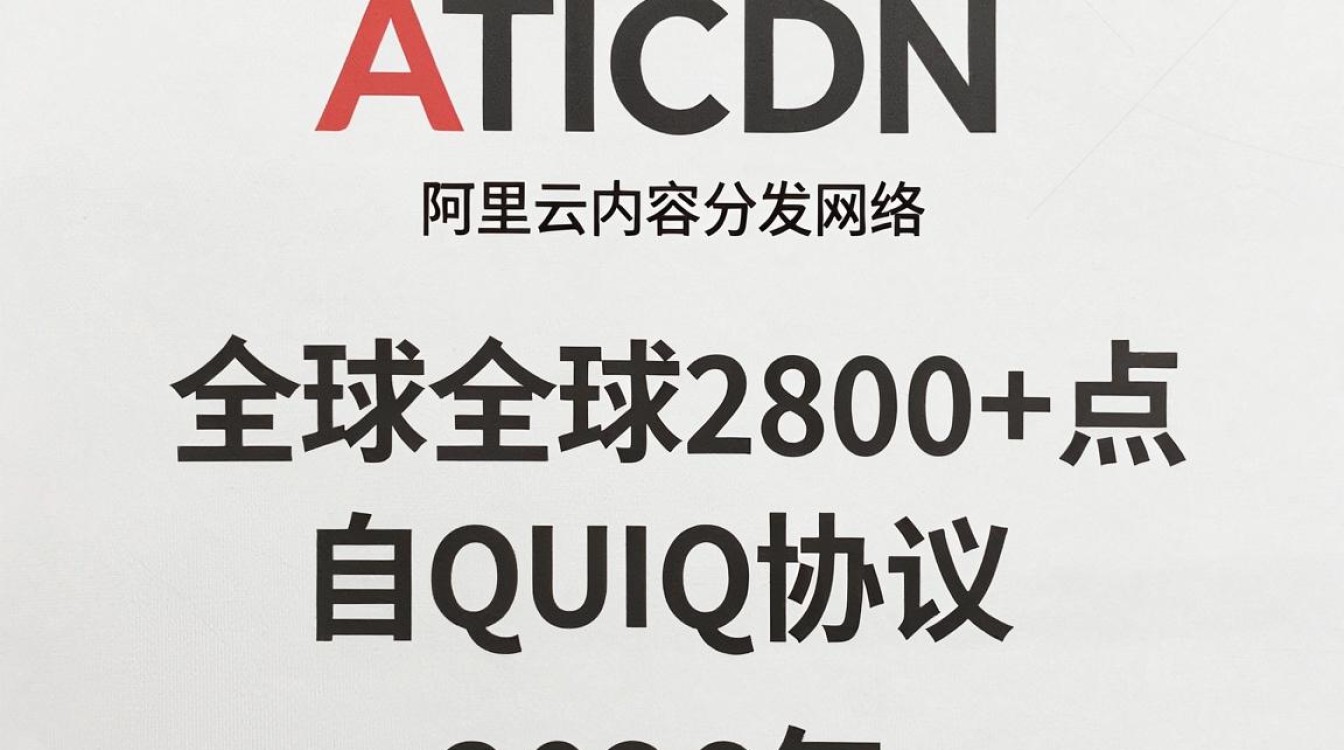 阿里cdn特 阿里cdn特
